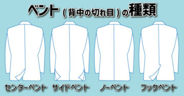 スーツのベント徹底解説|種類と選び方ガイドの画像