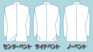 suit-vent-types-center-side-no.jpg