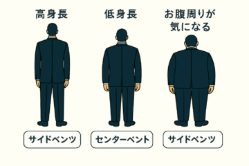 suit-vent-selection-by-body-type.jpg