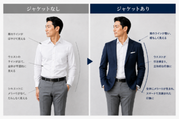 summer-jacket-silhouette-comparison.jpg